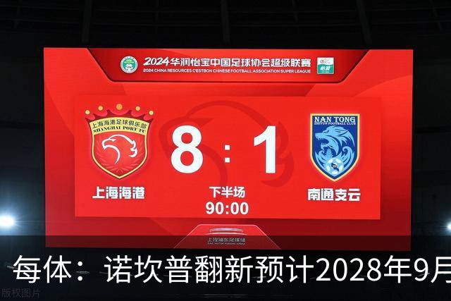 每体：诺坎普翻新预计2028年9月完全竣工，施工过程中有很多改进